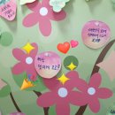 더라이징스타헤딩 네이버블로그