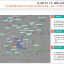 제이아트 - 강남구 테헤란로4길 38-5 | 제이아트