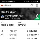 슬치농장 Daum카페