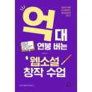 웹소설 창작 이미지