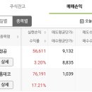 세원물산