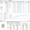수원-0427 이미지