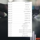 울산산업공구월드시장 이미지