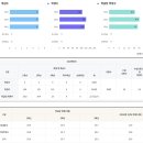경희여자중학교 이미지