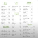 (#)샐피약사점 이미지