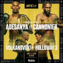 UFC 276 볼카노프스키 vs 할로웨이 경기결과.gif(스포주의) 이미지