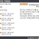 발산역현대공인중개사사무소 이미지