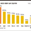 희망디지털