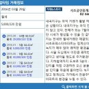 청계산역공인중개사사무소 이미지