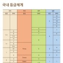우심(판교점)