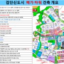 메가공인중개사사무소 이미지