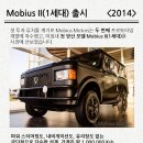 아프리카모터스