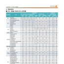 씨아이컨설팅 이미지