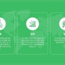 주식회사 디원 이미지