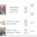 법환청소년문화의집 이미지