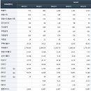 중앙약품 이미지