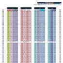 삼천포골프연습장 이미지