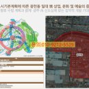 더리미티드