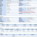 인트로넷코리아 주식회사