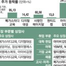 좋은교육주