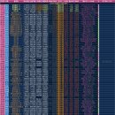 12월 04일 장마감브리핑 이미지