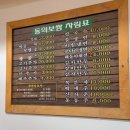 동의보쌈칼국수냉면 이미지