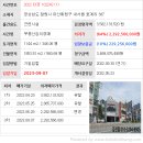 내서읍387 이미지