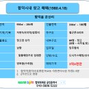 합덕역 진입도로 이미지