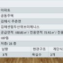 센텀제니스공인중개사사무소 이미지