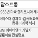 황철미가 이미지