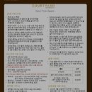 이마트24R스퀘어원점 | [영등포] 코트야드 메리어트 서울 타임스퀘어_호캉스후기🥰