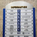 대구시에서 가장 크고 착하고 실력이 증명된 치과병원 추천 로이스덕영치과병원