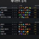 역전빠 이미지