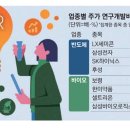 매일R&D 이미지