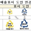 재활용 분리배출 표시 '재질 중심→배출방법 중심' 바꾼다 이미지