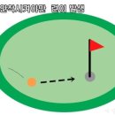 TIP스크린골프 이미지