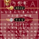유투엠수학루시드영어학원