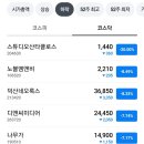 덕산디앤씨