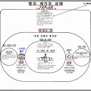 H8415 티스토리