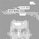 공간의기호들