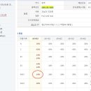 부분밖의 부분 이미지