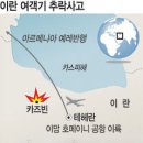F7908 네이버블로그