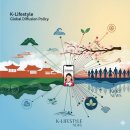 메타버스 개념부터 투자의 모든 것 (1편) | [공지] 반크(VANK) 디지털 메타버스 외교관 12기 [4단계 - 내가 기획하고 성취하는 위대한 미션] &amp; 활동...