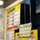 촌놈통닭 네이버블로그