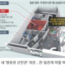 영토빌딩 이미지