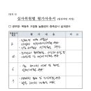 장원건축사사무소 - 칠곡군 중앙로 197-1 | 장원건축사사무소