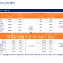 에이원(A1) 이미지