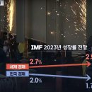 윤석열 모욕하는 IMF 한국경제성장률 이미지