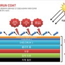 그림같은광택 이미지
