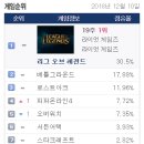 노리 PC방 이미지